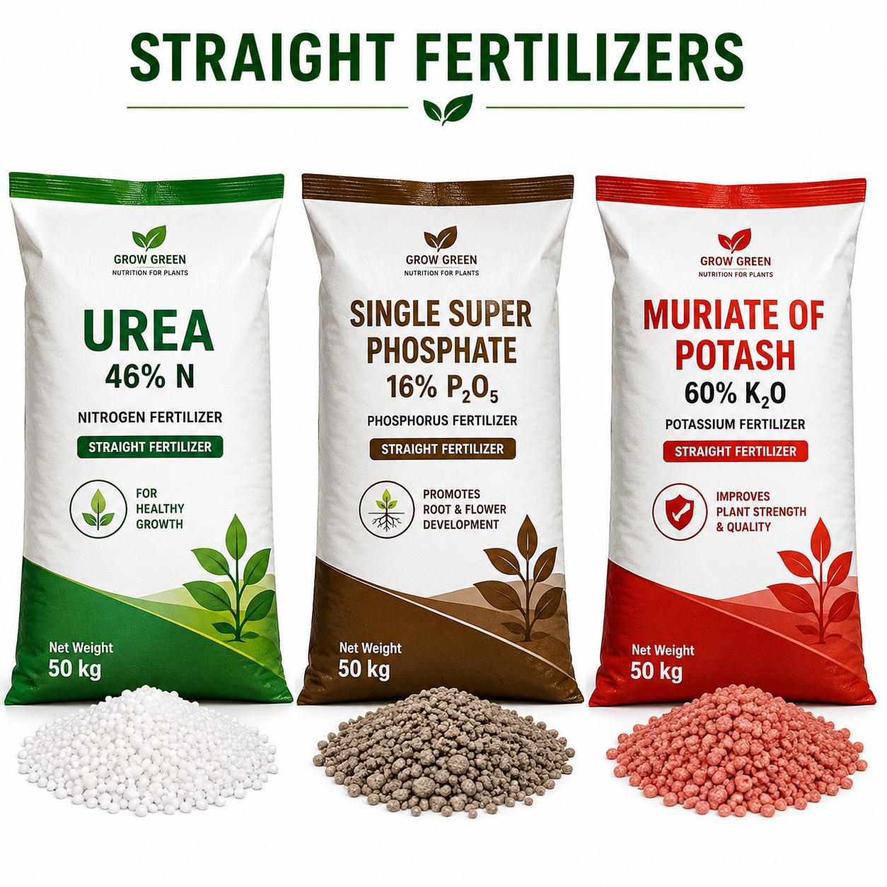 Urea fertilizers