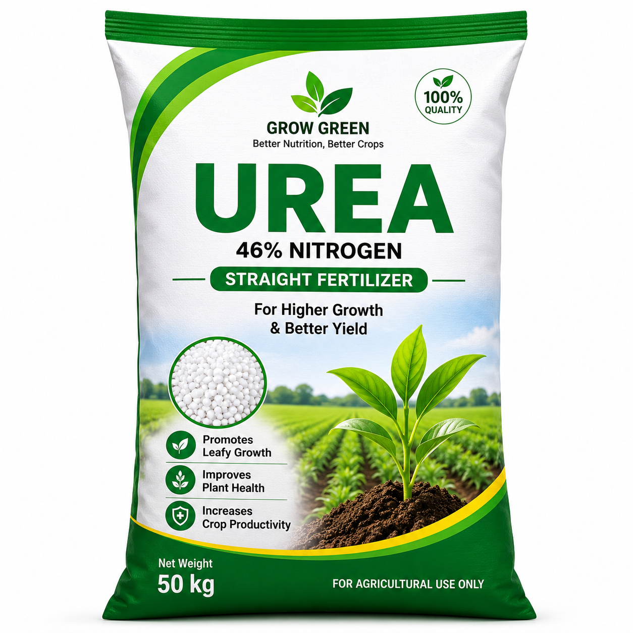 Urea fertilizers